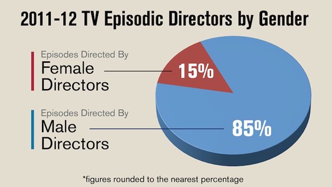 DGA graphic 3