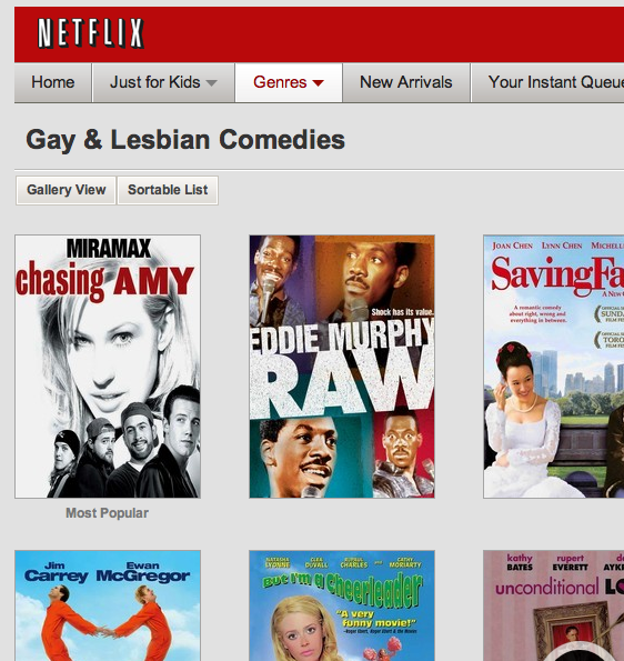 netfixeddiemurphy