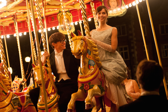 Theory Of Everything