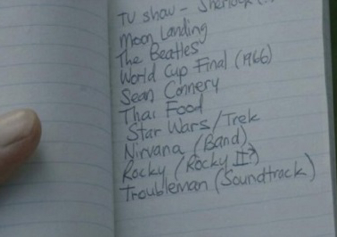 Captain America UK Checklist