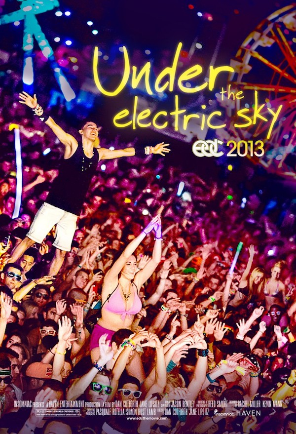 Under the Electric Sky