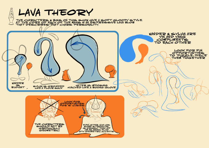 Wander Over Yonder model sheet 2