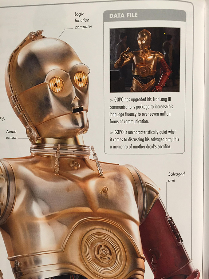 The Art Of Star Wars