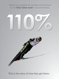 110%