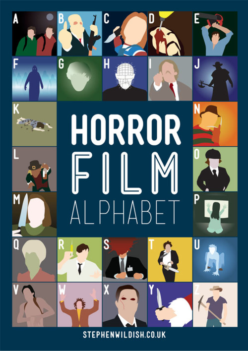 Horror Film ABCs Poster